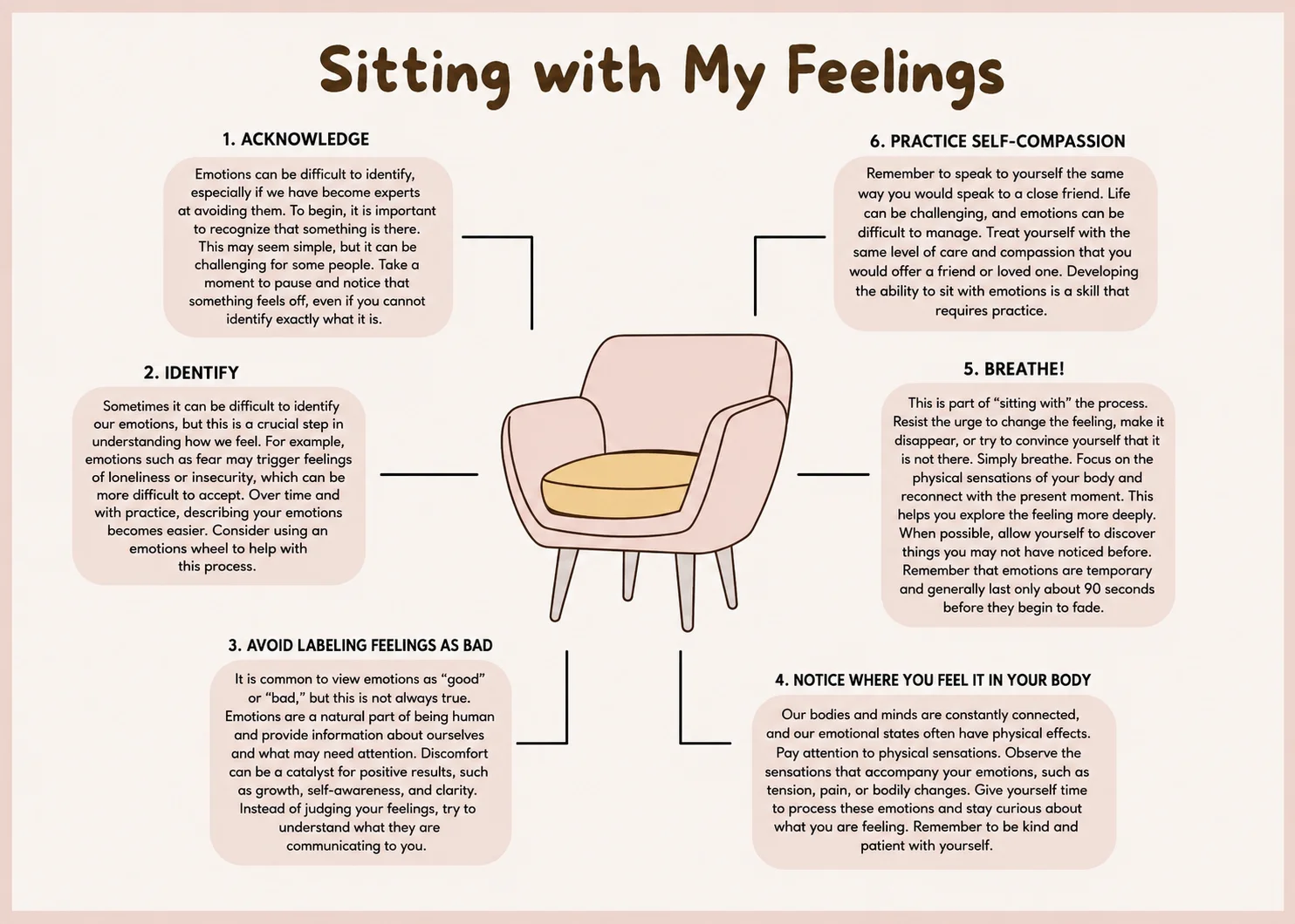 Premium Collection of Emotional Exercises
